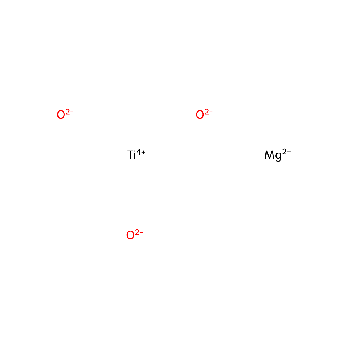 Magnesium titanate molecular structure, CAS 12032-30-3