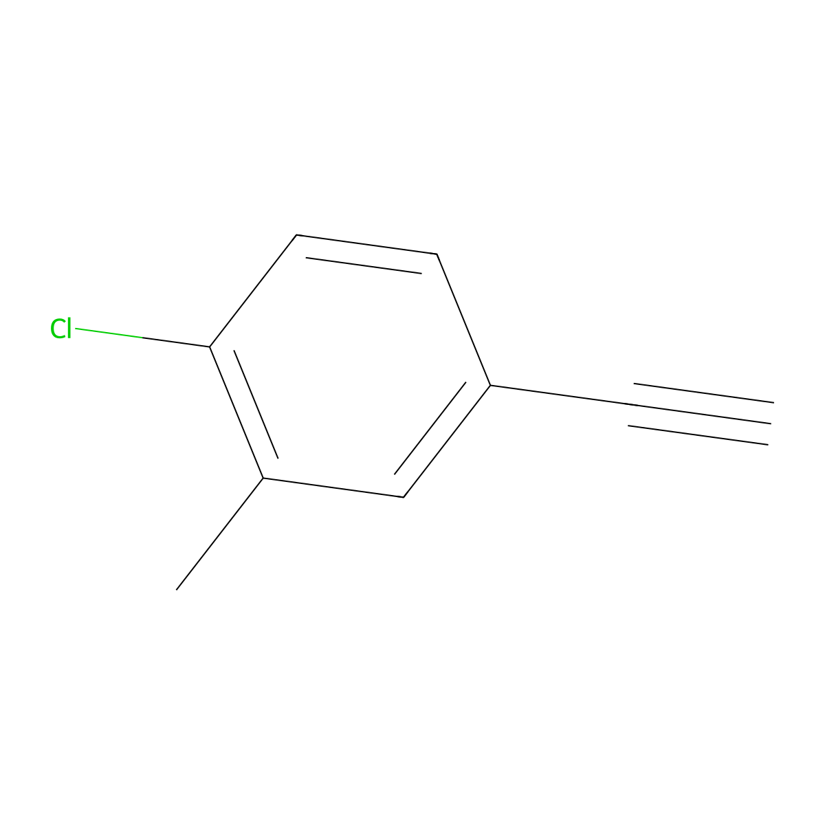 1-Chloro-4-ethynyl-2-methylbenzene molecular structure, CAS 1204394-34-2