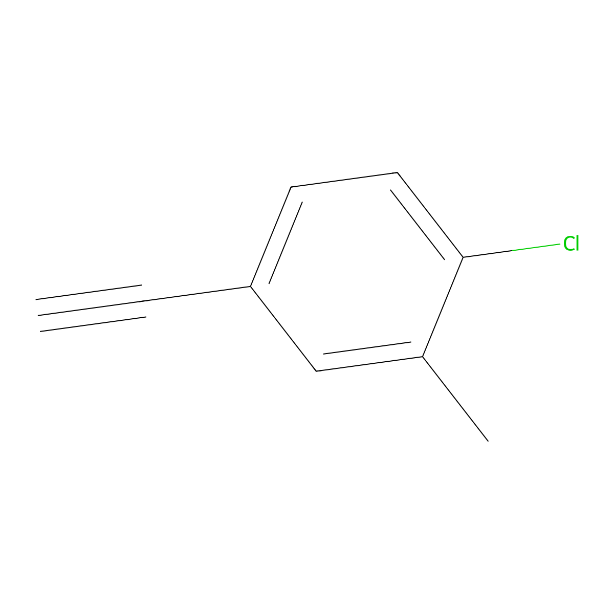 1-Chloro-4-ethynyl-2-methylbenzene molecular structure, CAS 1204394-34-2