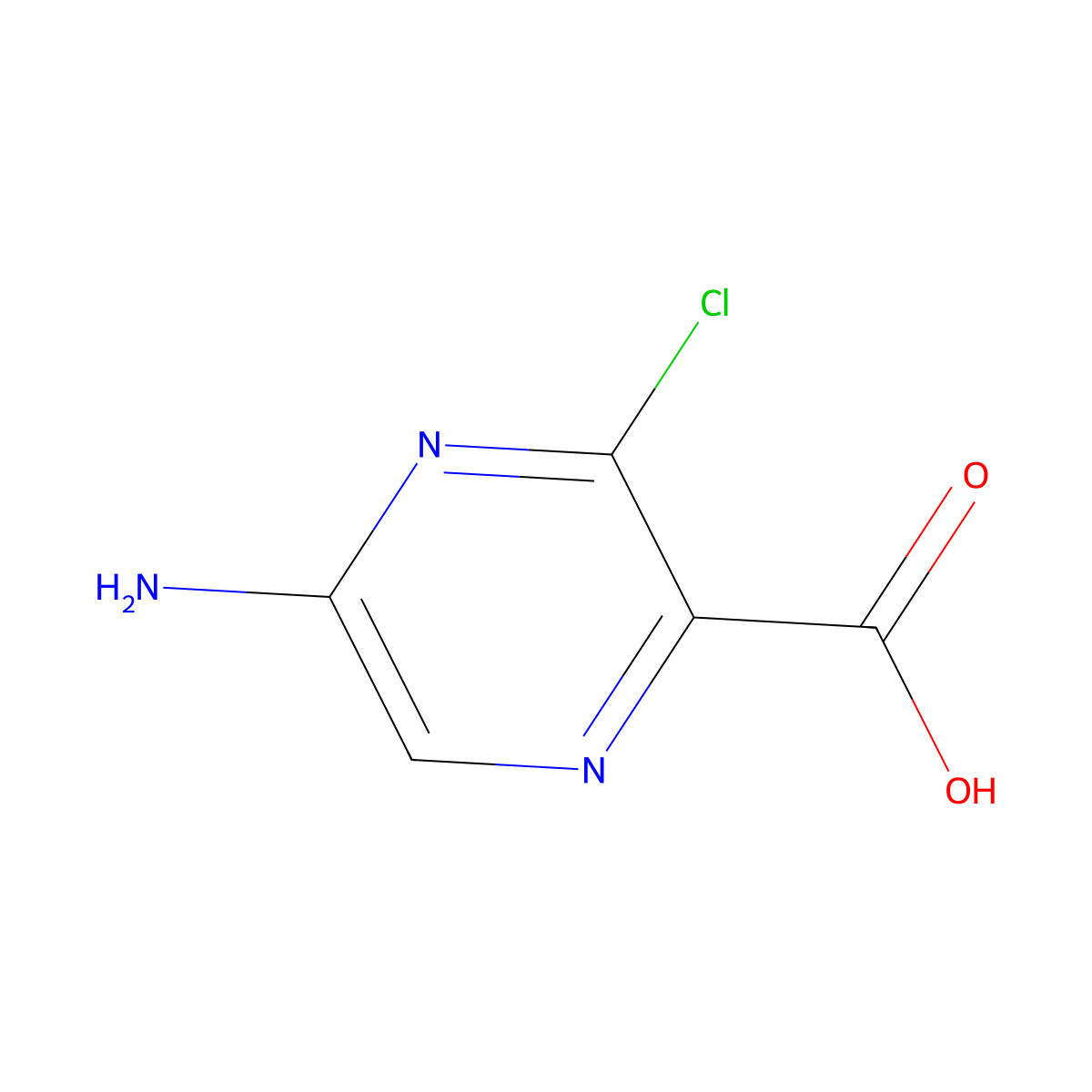 5-Amino-3-chloropyrazine-2-carboxylic acid molecular structure, CAS 1206249-88-8