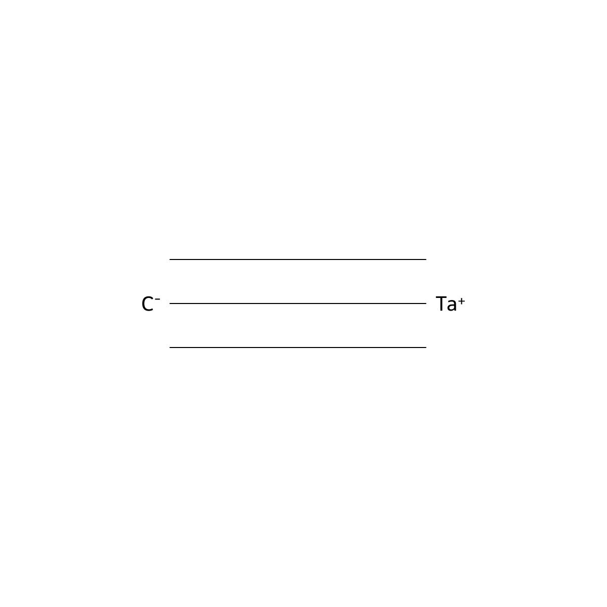 Tantalum carbide molecular structure, CAS 12070-06-3