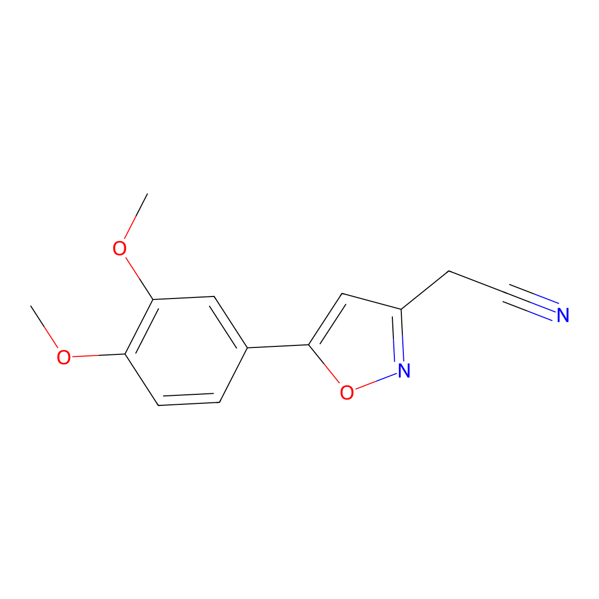 2-(5-(3,4-Dimethoxyphenyl)isoxazol-3-yl)acetonitrile molecular structure, CAS 1207041-77-7