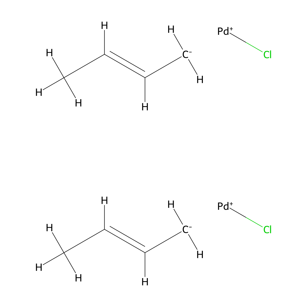 (2-Butenyl)chloropalladium dimer , [Pd(crotyl)Cl]2 molecular structure, CAS 12081-22-0