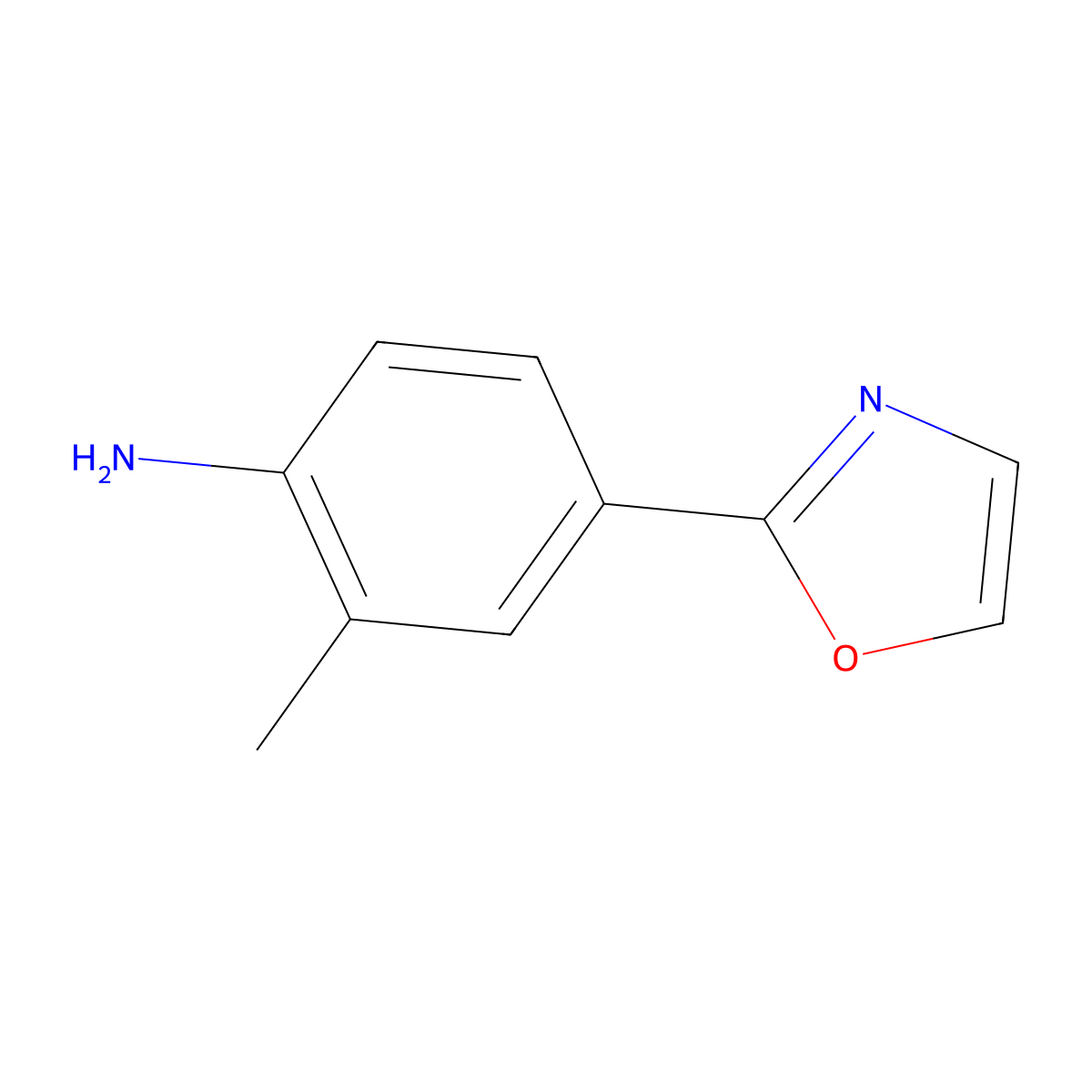 2-Methyl-4-(oxazol-2-yl)aniline molecular structure, CAS 1208318-84-6