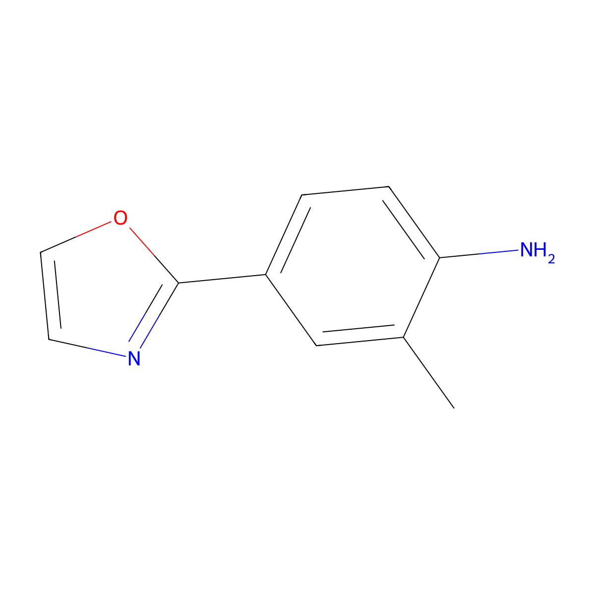 2-Methyl-4-(oxazol-2-yl)aniline molecular structure, CAS 1208318-84-6