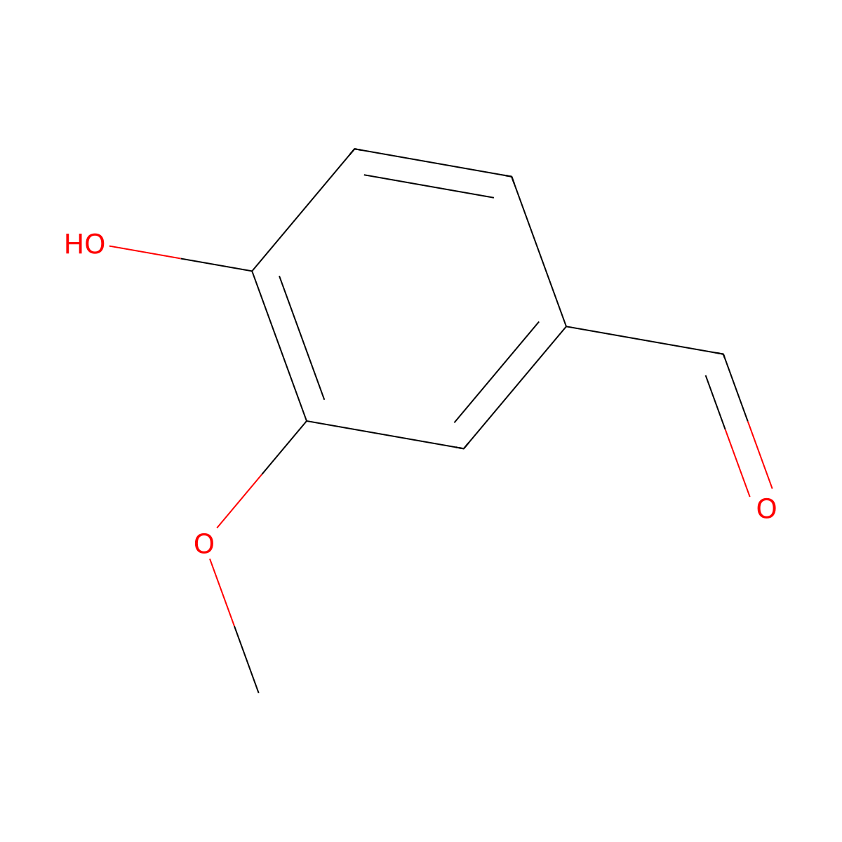 Vanillin molecular structure, CAS 121-33-5