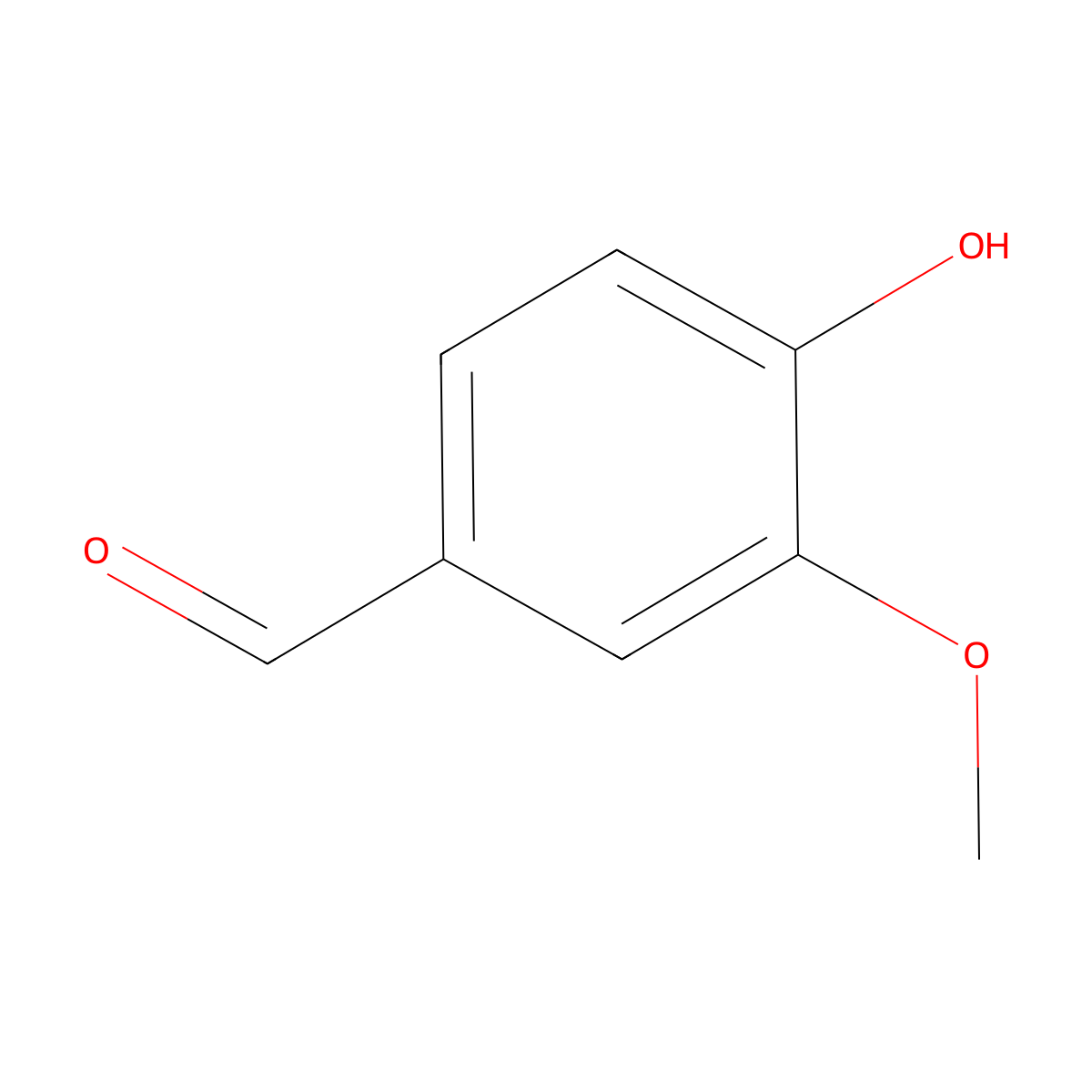 Vanillin molecular structure, CAS 121-33-5