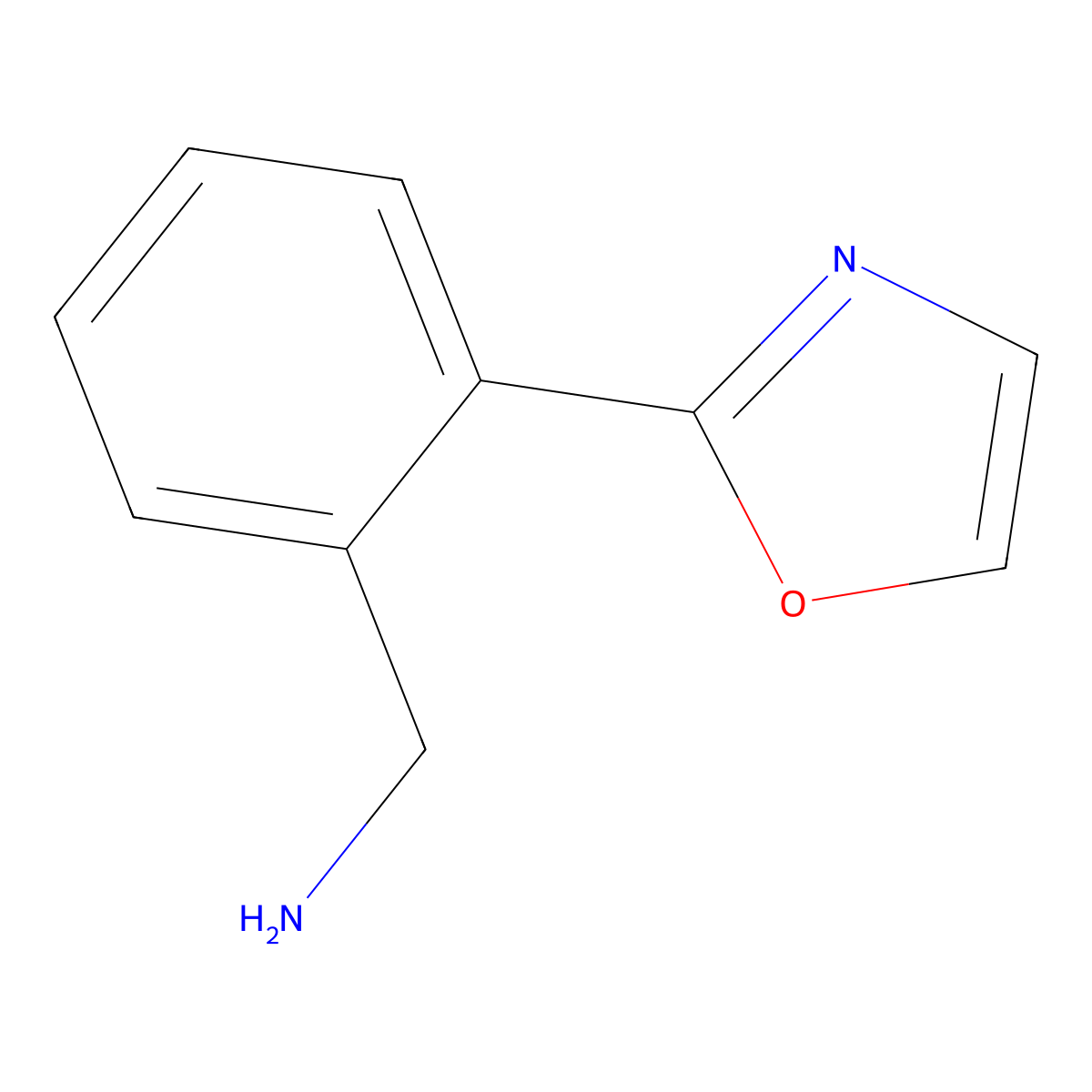 (2-(Oxazol-2-yl)phenyl)methanamine molecular structure, CAS 1211529-03-1