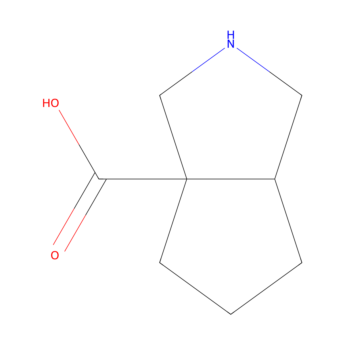 rac-(3aR,6aR)-octahydrocyclopenta(c)pyrrole-3a-carboxylic acid molecular structure, CAS 1212067-49-6