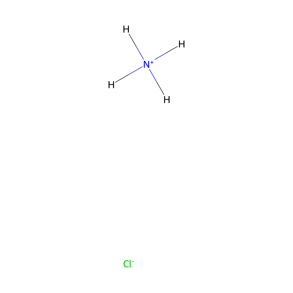 Ammonium Chloride molecular structure, CAS 12125-02-9