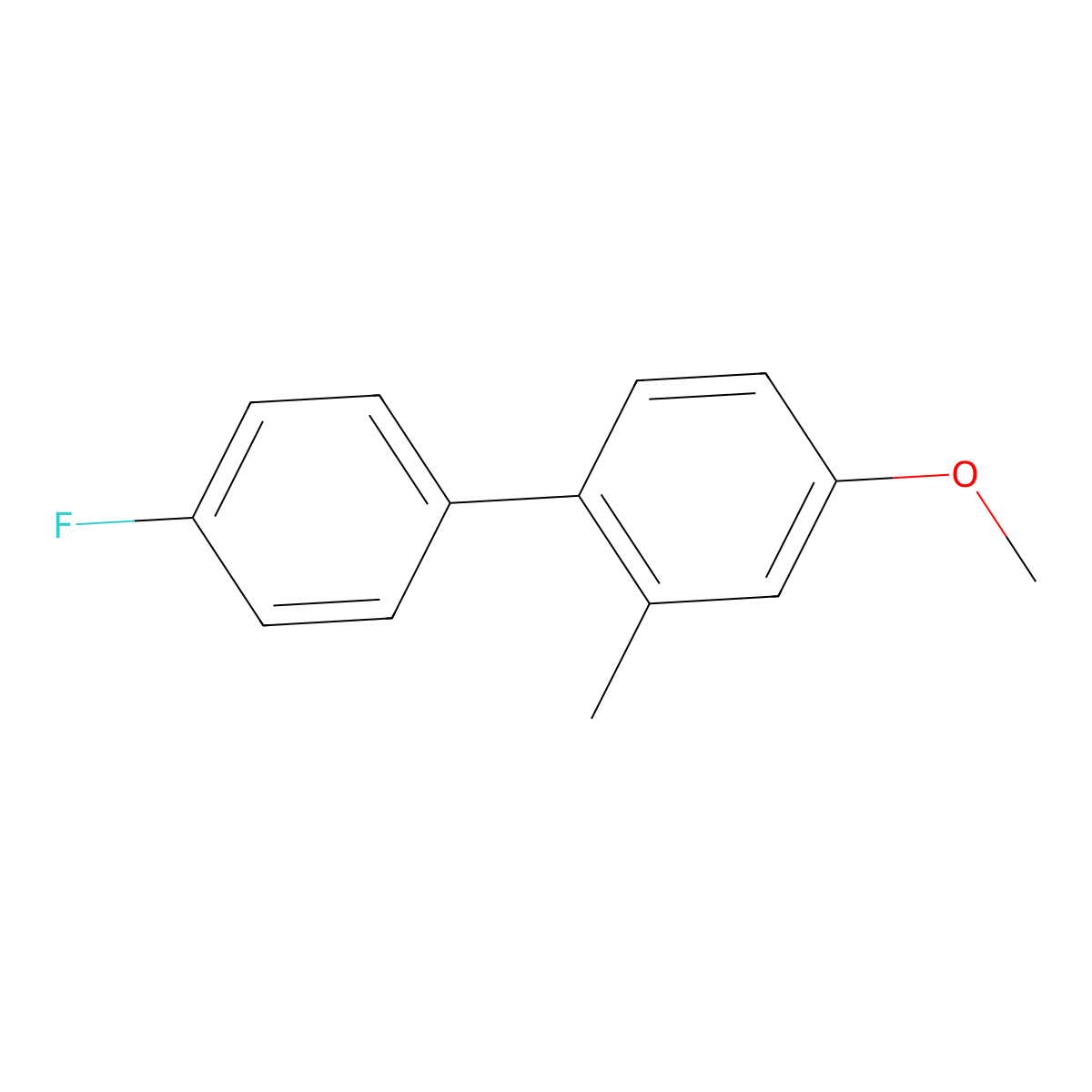 1-(4-Fluorophenyl)-4-methoxy-2-methylbenzene molecular structure, CAS 1214343-13-1