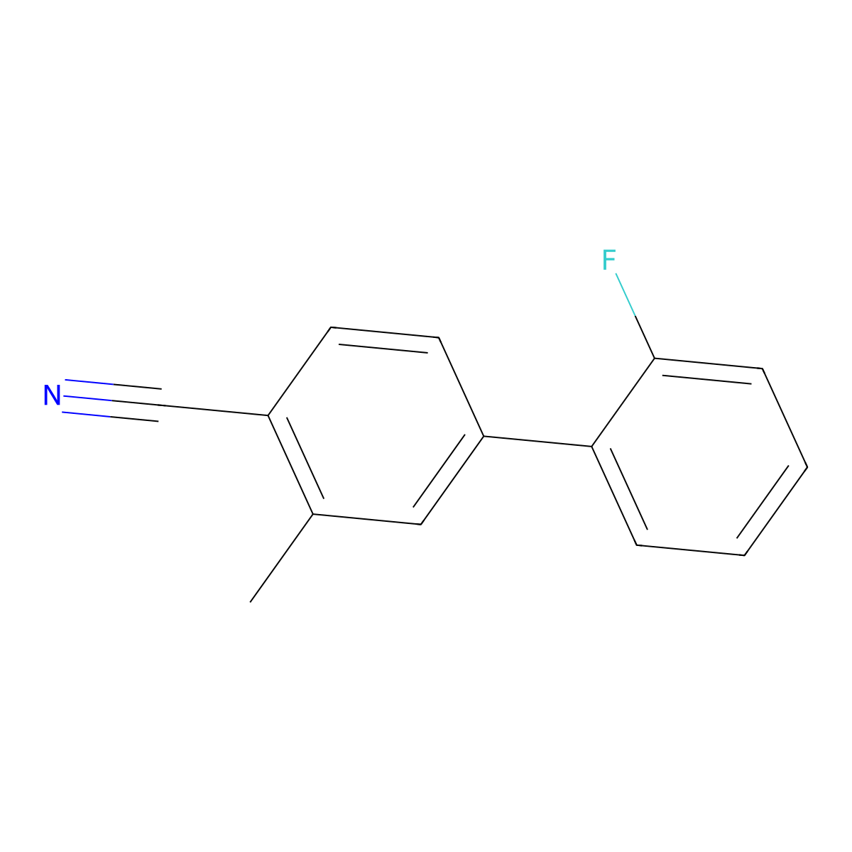 4-(2-Fluorophenyl)-2-methylbenzonitrile molecular structure, CAS 1214371-67-1