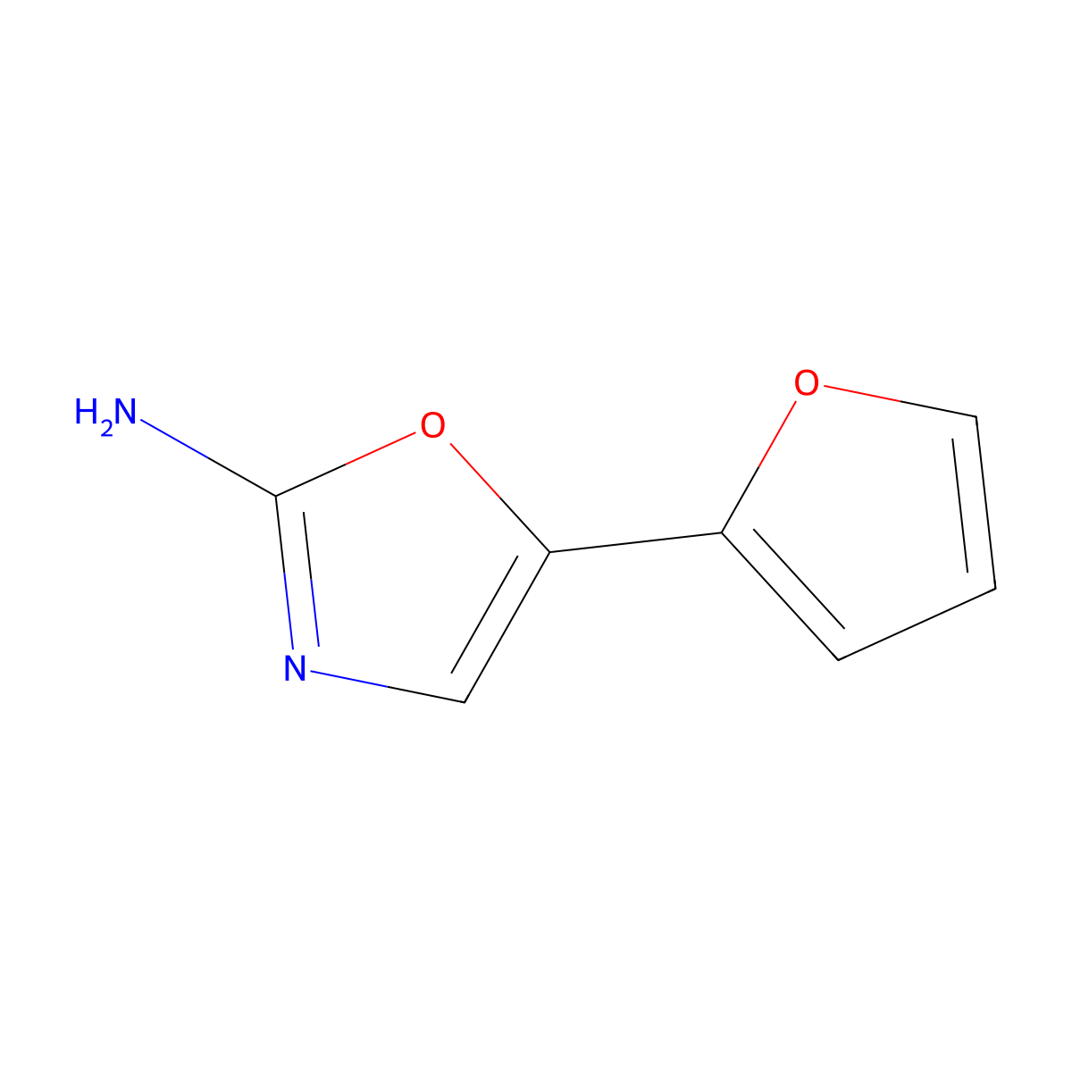 5-(Furan-2-yl)oxazol-2-amine molecular structure, CAS 1216081-59-2