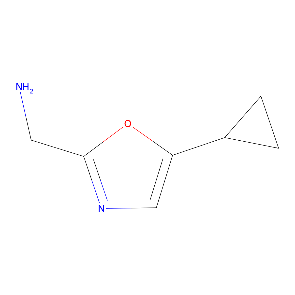 (5-Cyclopropyl-1,3-oxazol-2-yl)methanamine molecular structure, CAS 1216101-20-0