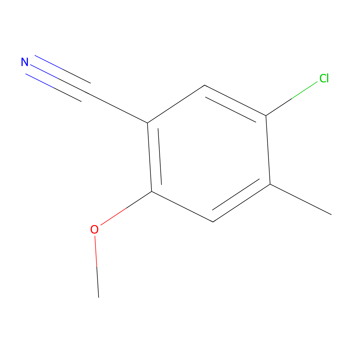 5-Chloro-2-methoxy-4-methylbenZonitrile molecular structure, CAS 1216255-55-8