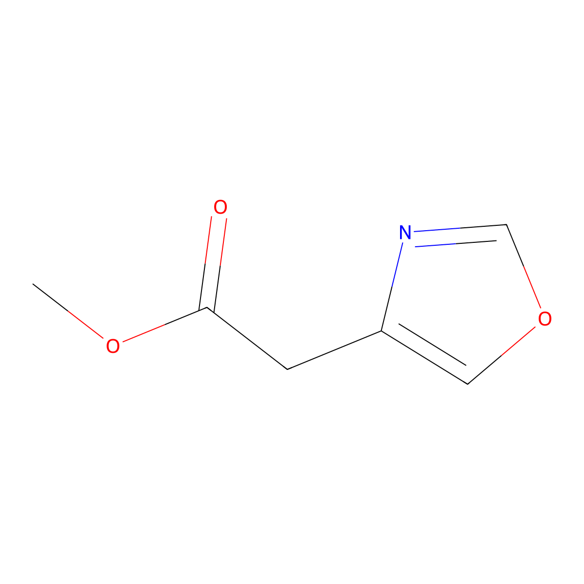 Methyl 2-oxazol-4-ylacetate molecular structure, CAS 1216261-09-4