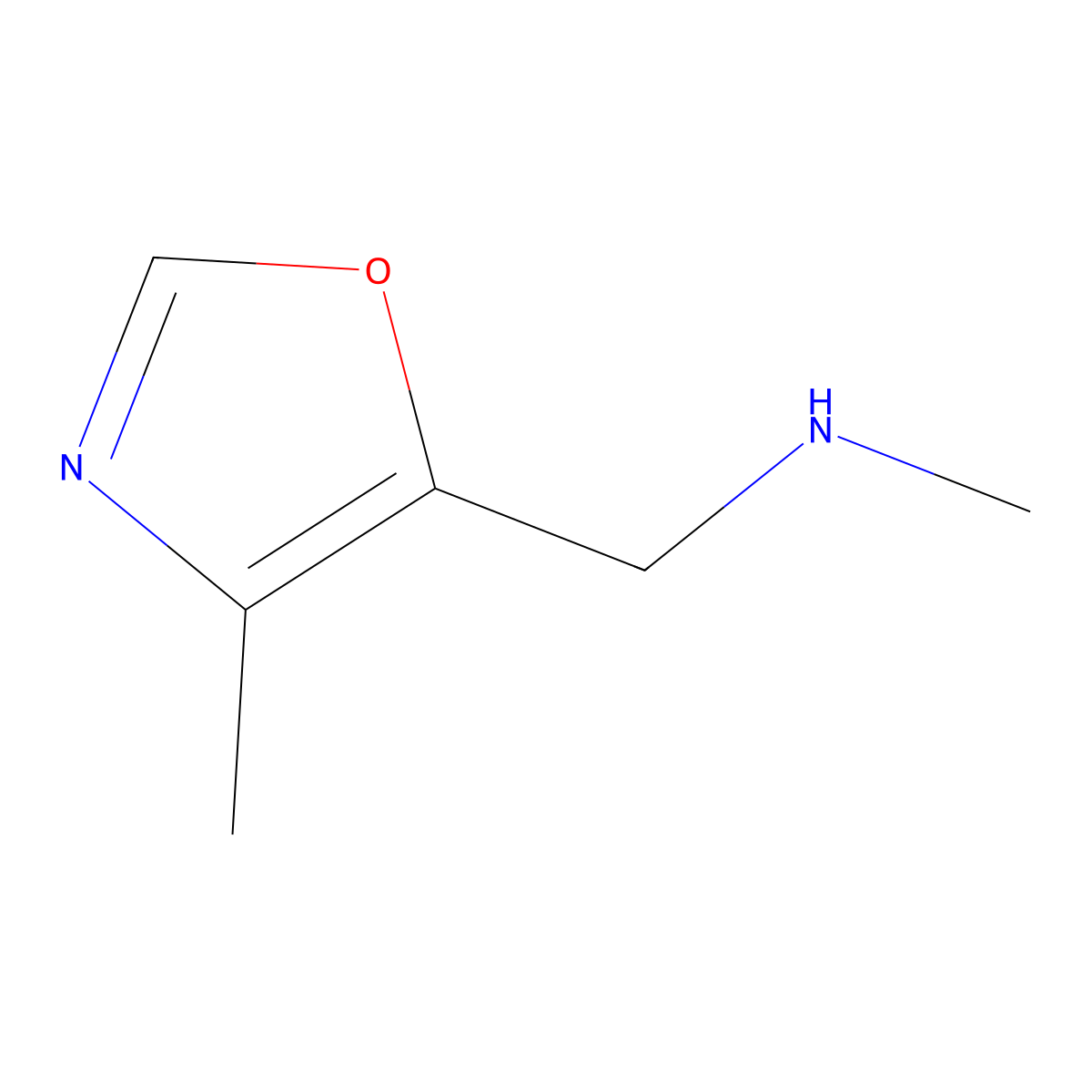 N-Methyl-N-[(4-methyl-1,3-oxazol-5-yl)methyl]amine molecular structure, CAS 1216580-72-1