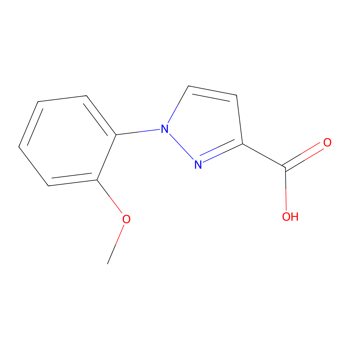 1-(2-methoxyphenyl)-1H-pyrazole-3-carboxylic acid molecular structure, CAS 1221762-87-3