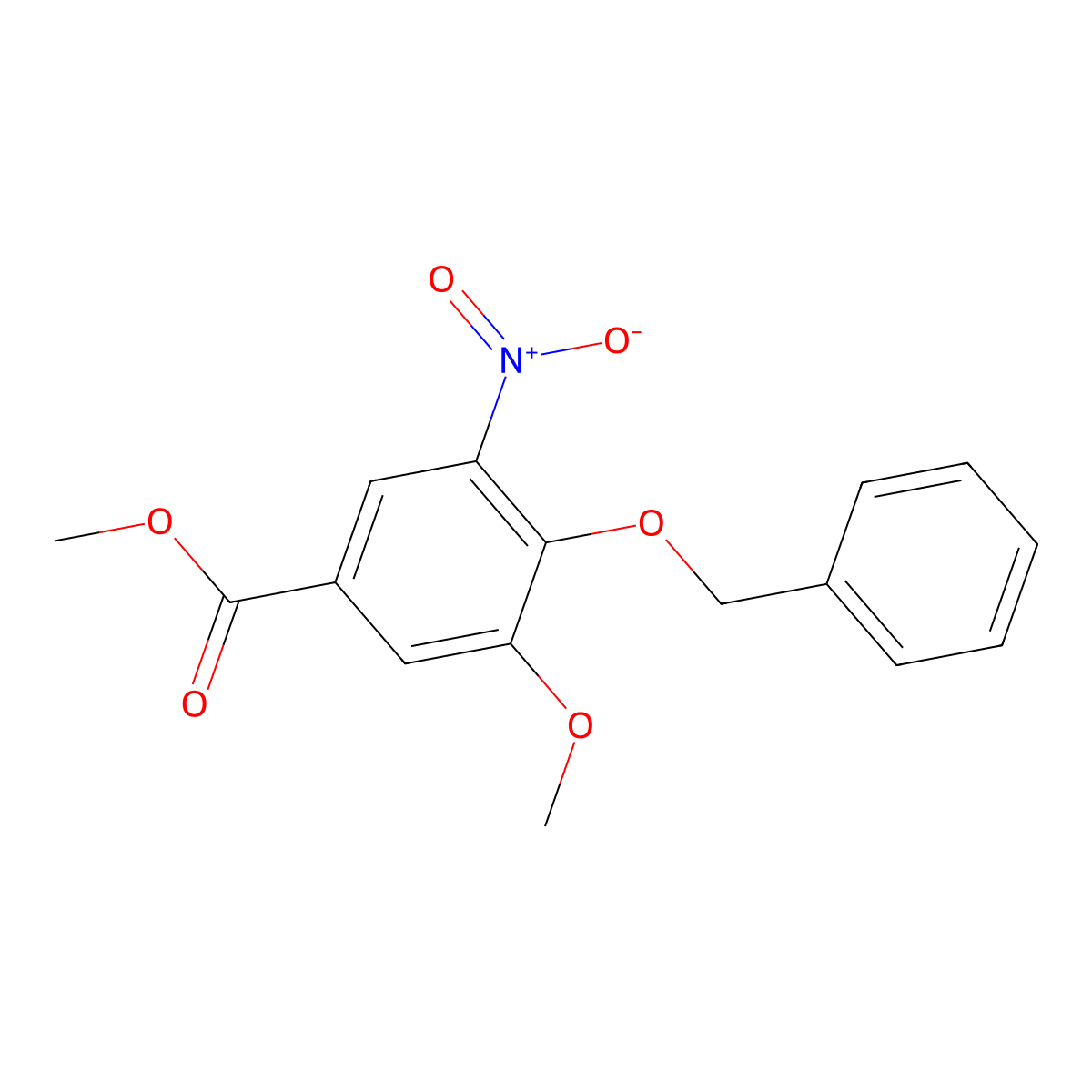 Methyl 4-(benzyloxy)-3-methoxy-5-nitrobenzenecarboxylate molecular structure, CAS 1221791-58-7