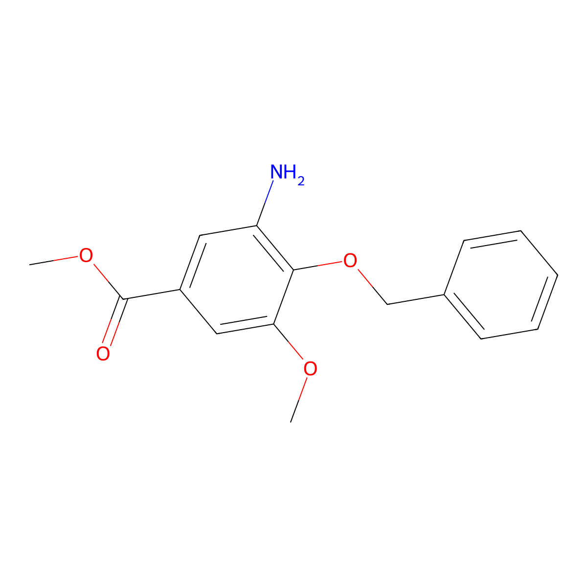 Methyl 3-amino-4-(benzyloxy)-5-methoxybenzenecarboxylate molecular structure, CAS 1221791-79-2