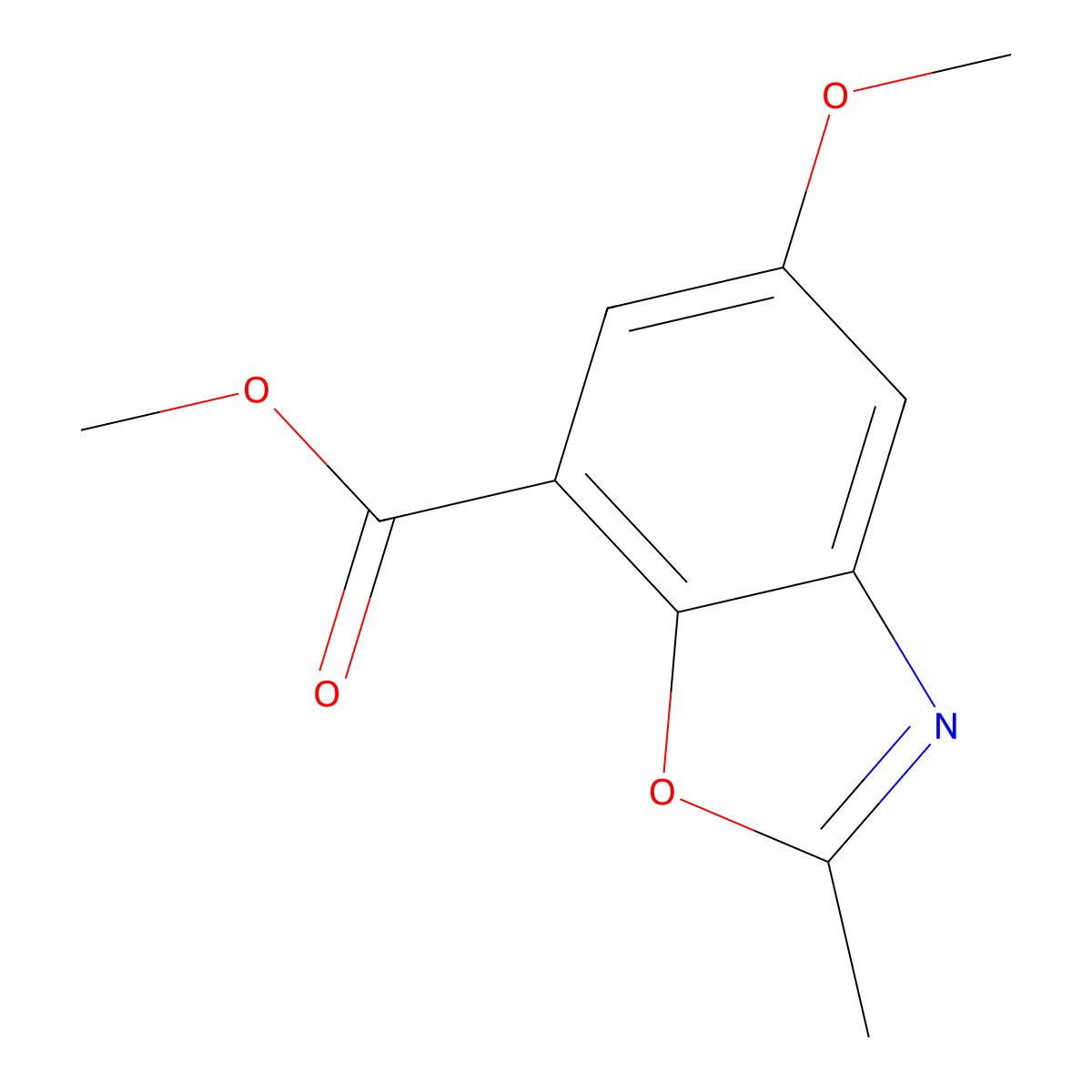 Methyl 5-methoxy-2-methyl-1,3-benzoxazole-7-carboxylate molecular structure, CAS 1221792-76-2