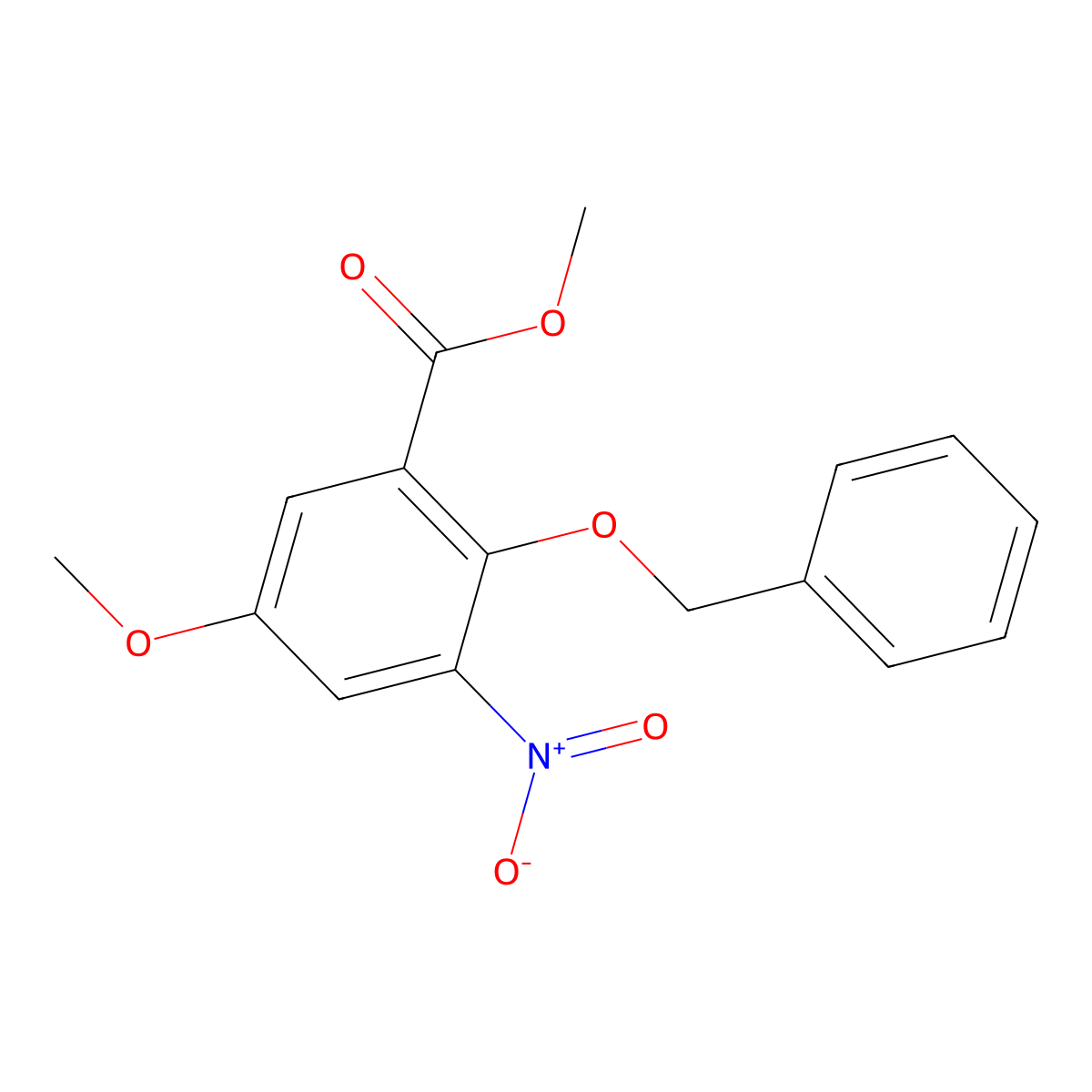 Methyl 2-(benzyloxy)-5-methoxy-3-nitrobenzenecarboxylate molecular structure, CAS 1221792-98-8