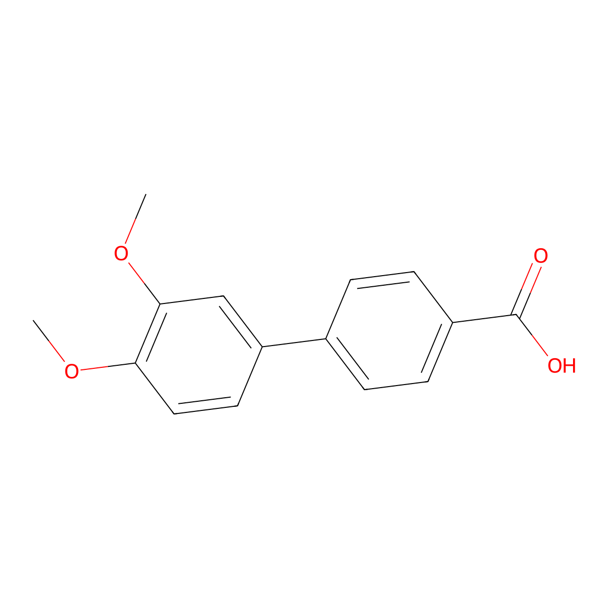 4-(3,4-dimethoxyphenyl)benzoic Acid molecular structure, CAS 122294-10-4