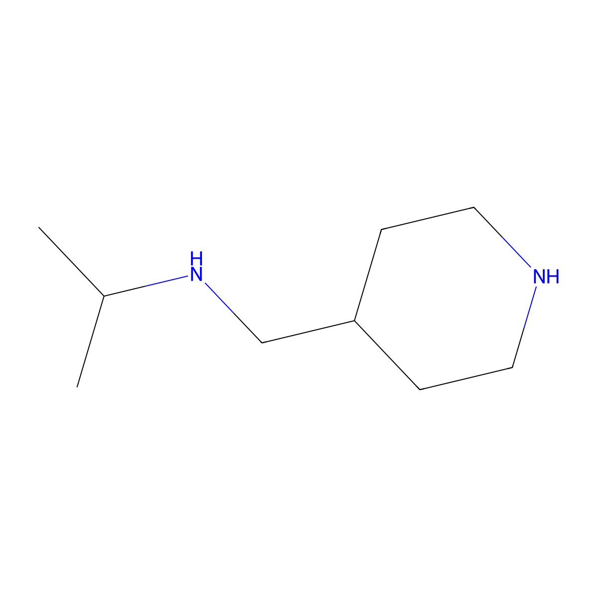 N-(Piperidin-4-ylmethyl)propan-2-amine molecular structure, CAS 1225475-79-5