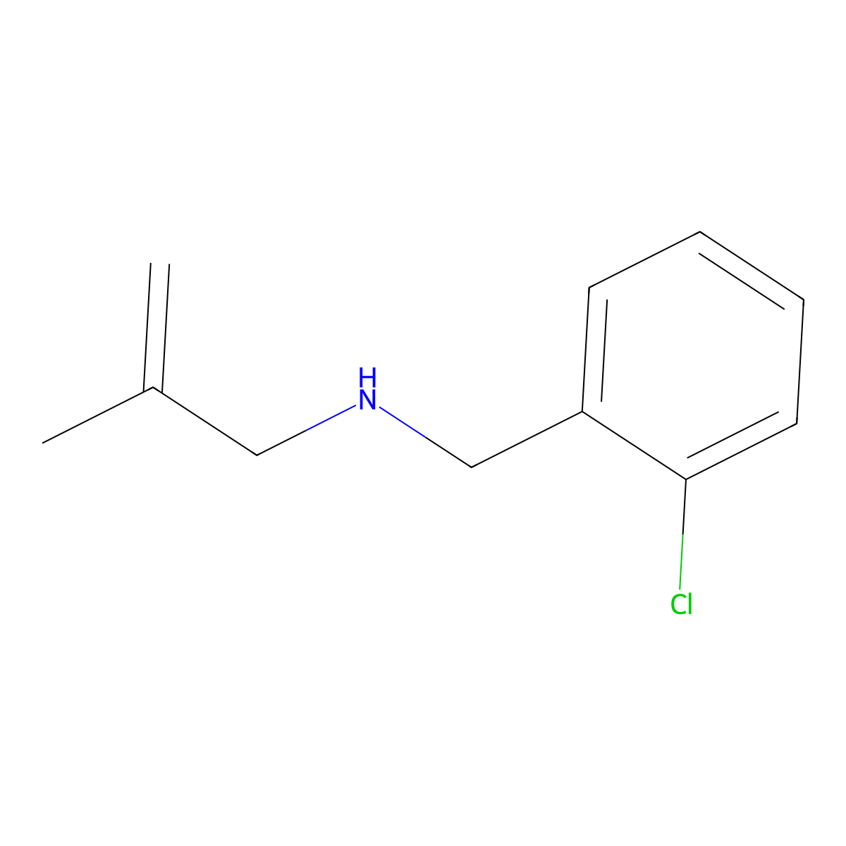 [(2-Chlorophenyl)methyl](2-methylprop-2-en-1-yl)amine molecular structure, CAS 1225715-01-4