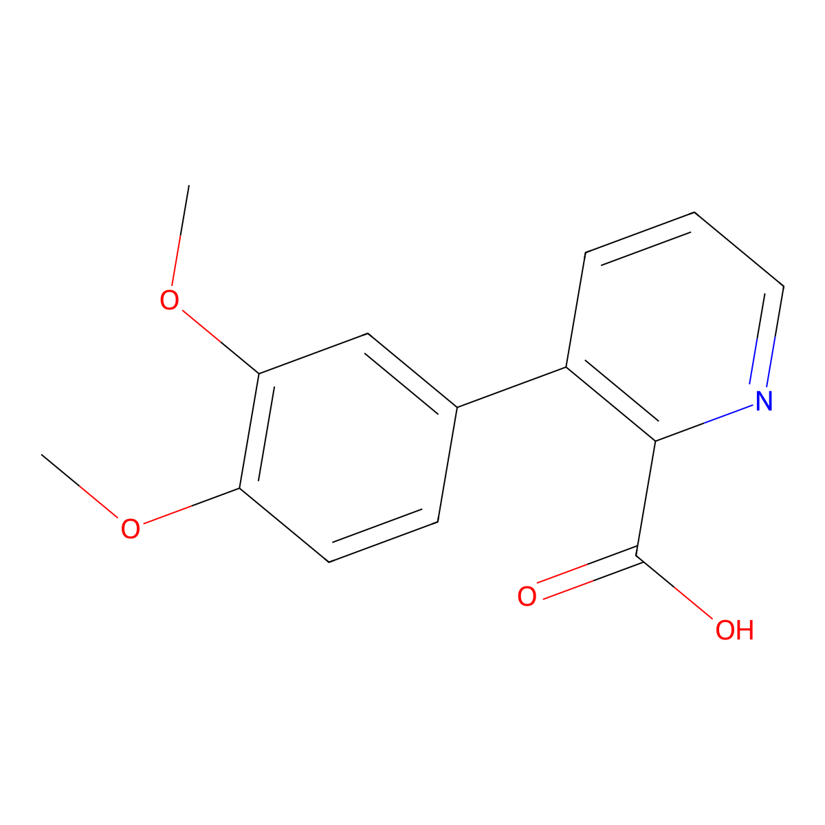 3-(3,4-Dimethoxyphenyl)picolinic acid molecular structure, CAS 1225820-51-8