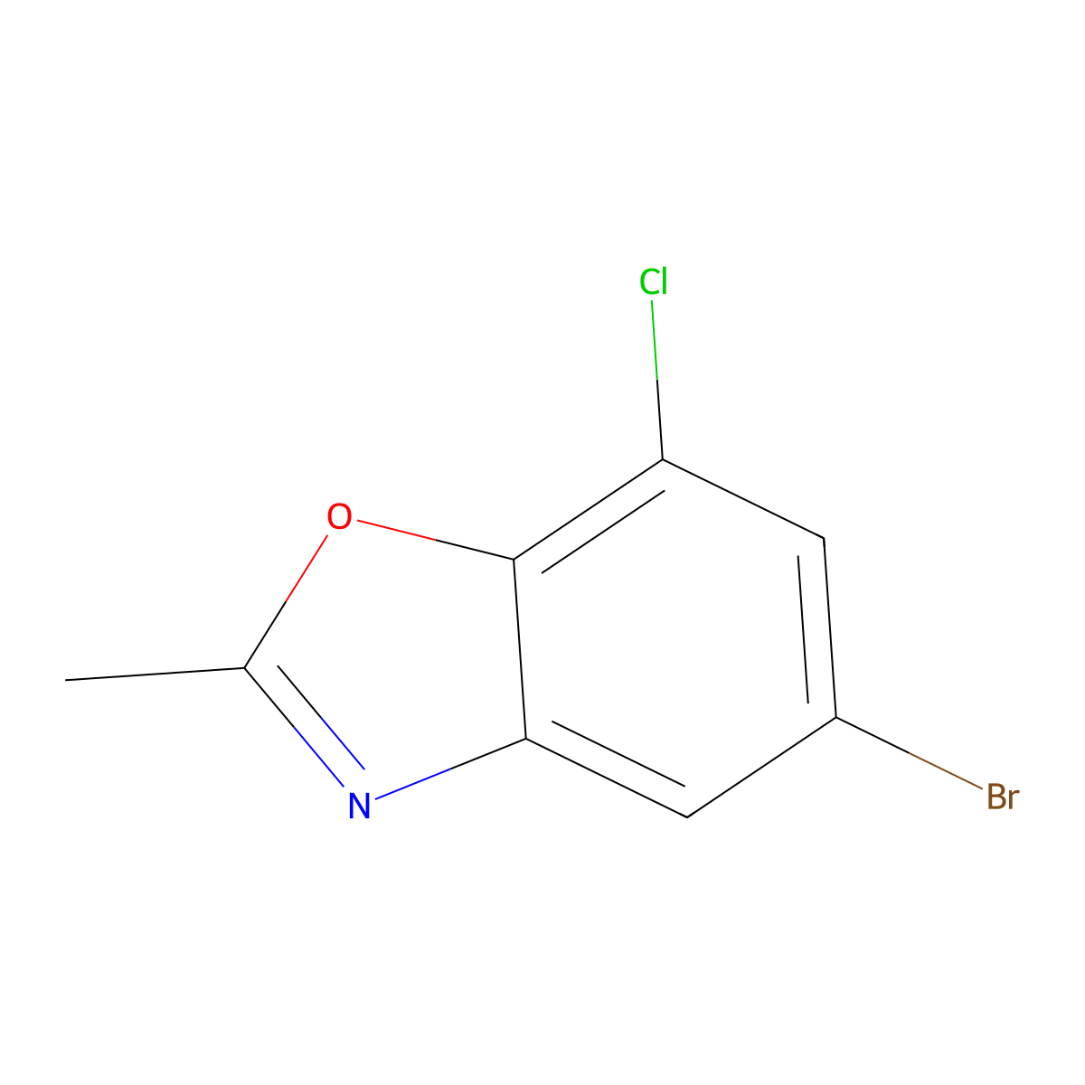 5-Bromo-7-chloro-2-methyl-1,3-benzoxazole molecular structure, CAS 1226070-17-2