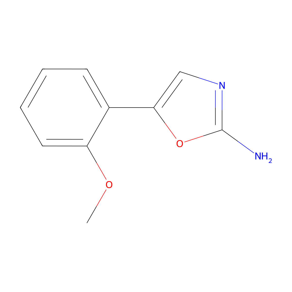 5-(2-Methoxyphenyl)oxazol-2-amine molecular structure, CAS 1226198-48-6