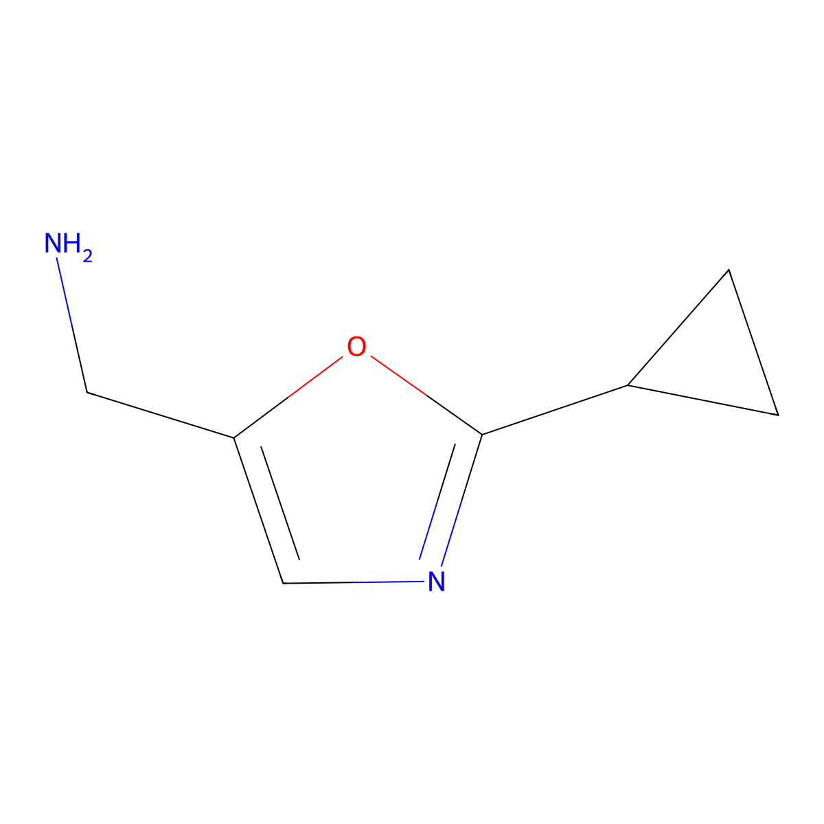 (2-Cyclopropyl-1,3-oxazol-5-yl)methanamine molecular structure, CAS 1226290-67-0