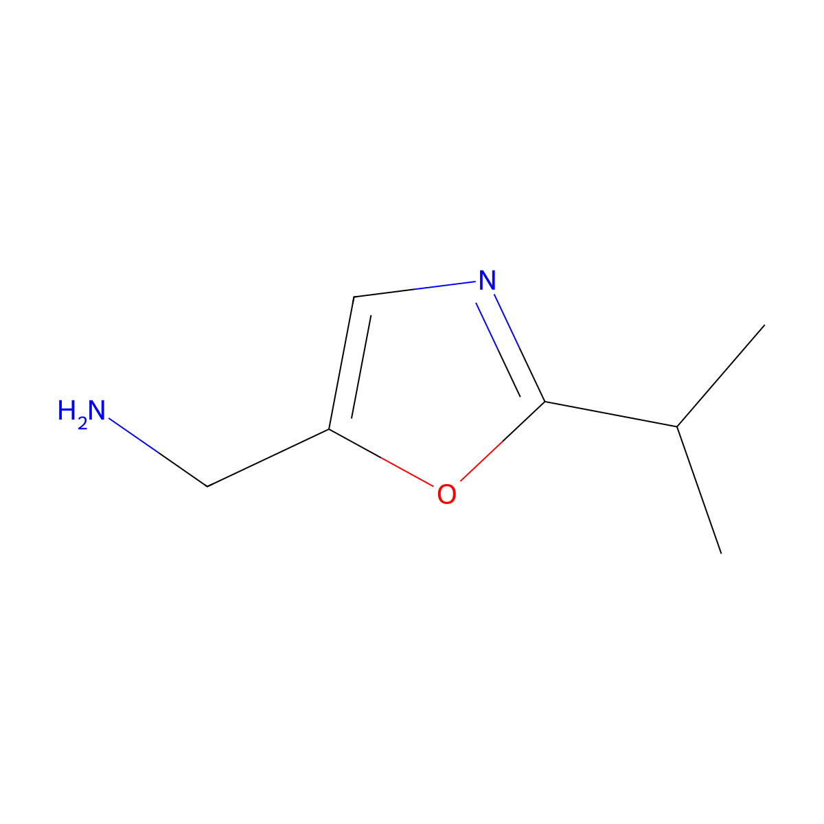 1-[2-(Propan-2-yl)-1,3-oxazol-5-yl]methanamine molecular structure, CAS 1226290-81-8