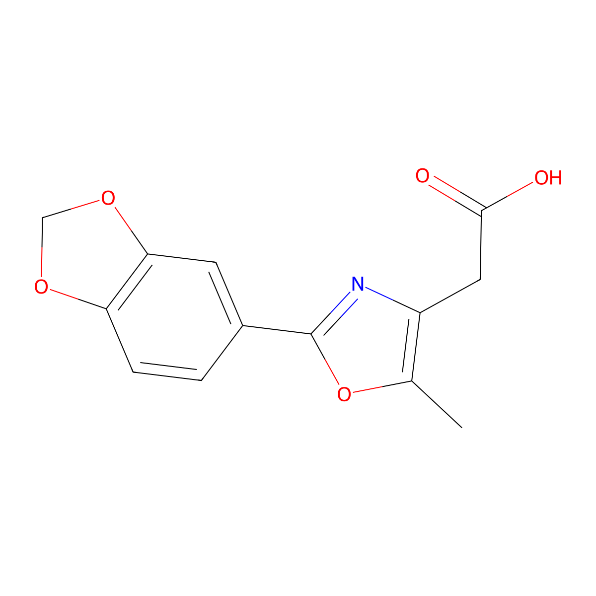 2-[2-(2H-1,3-benzodioxol-5-yl)-5-methyl-1,3-oxazol-4-yl]acetic acid molecular structure, CAS 1226296-61-2