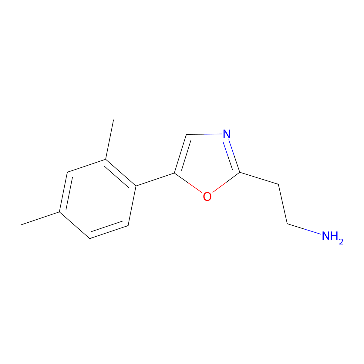 2-(5-(2,4-Dimethylphenyl)oxazol-2-yl)ethanamine molecular structure, CAS 1226421-07-3