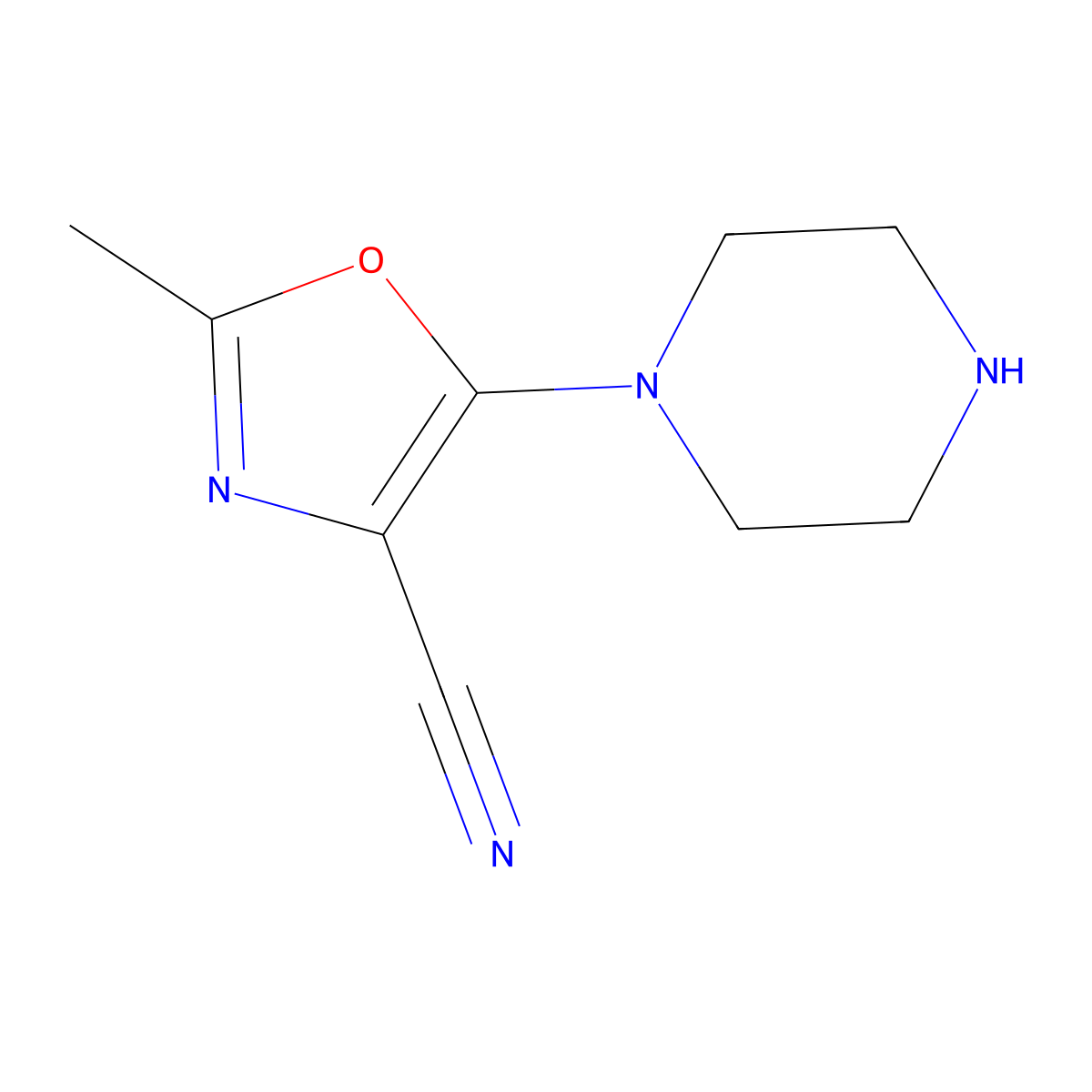 2-Methyl-5-(piperazin-1-yl)oxazole-4-carbonitrile molecular structure, CAS 1226452-86-3