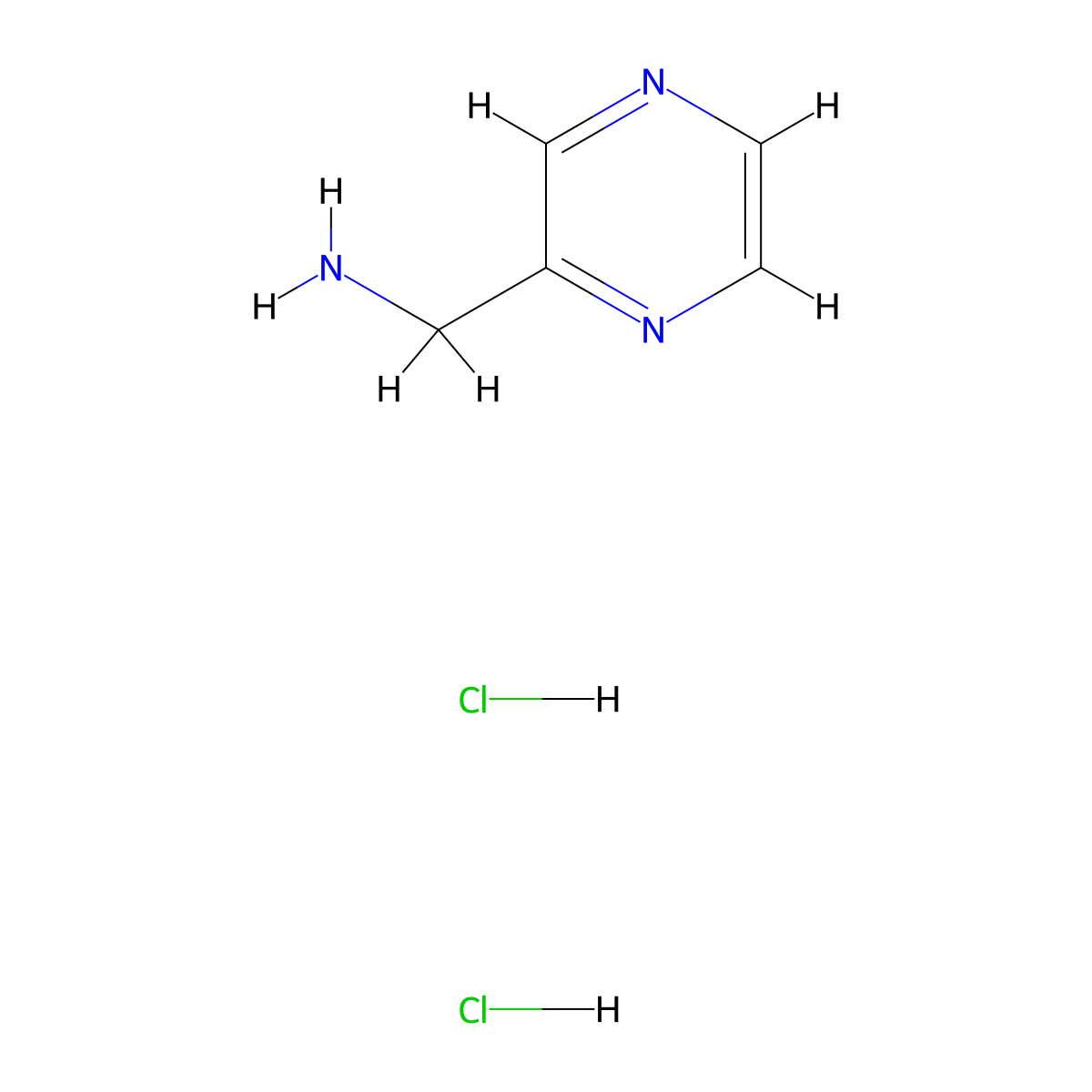 Pyrazin-2-ylmethanamine dihydrochloride molecular structure, CAS 122661-25-0
