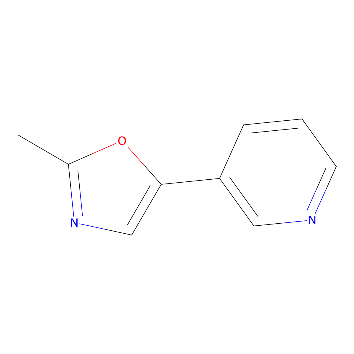 2-Methyl-5-(pyridin-3-yl)oxazole molecular structure, CAS 122829-71-4