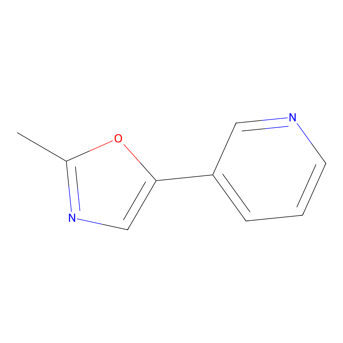 2-Methyl-5-(pyridin-3-yl)oxazole molecular structure, CAS 122829-71-4