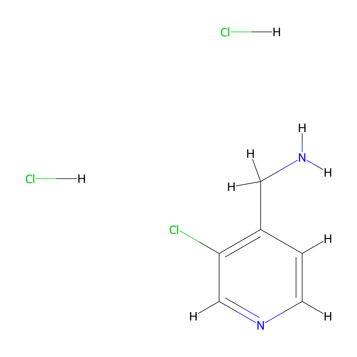1-(3-Chloropyridin-4-yl)methanamine dihydrochloride molecular structure, CAS 1228878-65-6