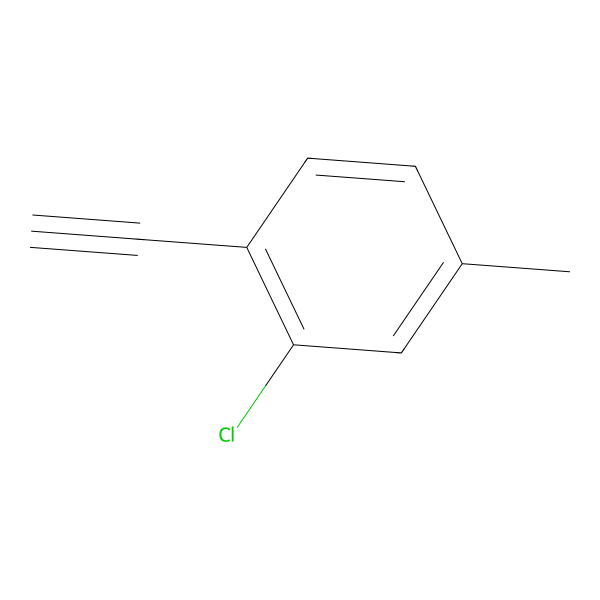 2-Chloro-1-ethynyl-4-methylbenzene molecular structure, CAS 1233520-92-7