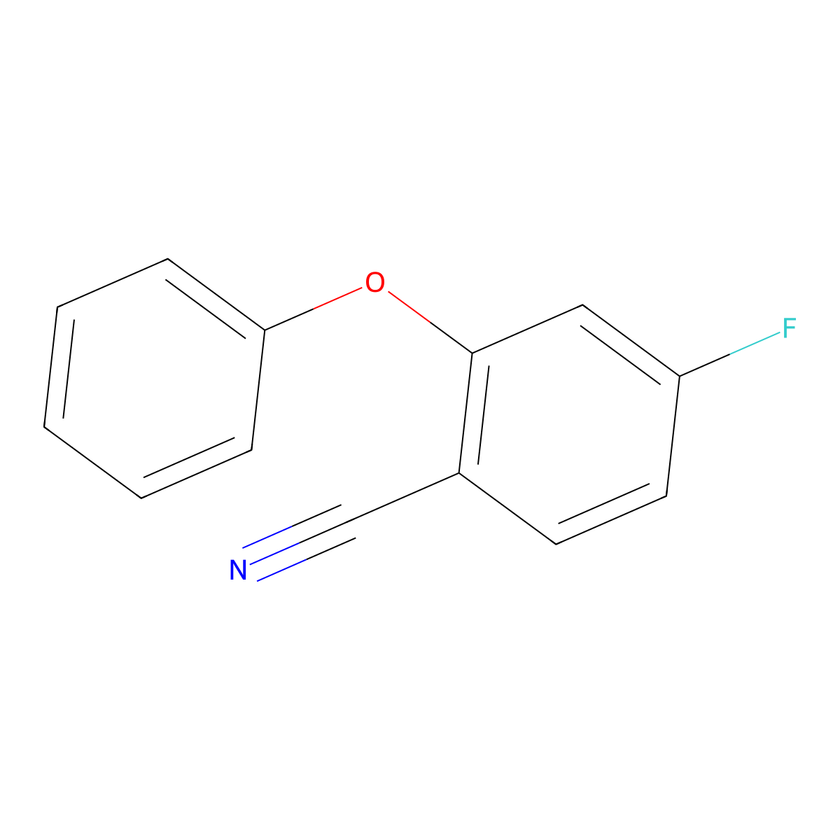 Benzonitrile, 4-fluoro-2-phenoxy- molecular structure, CAS 1233541-60-0