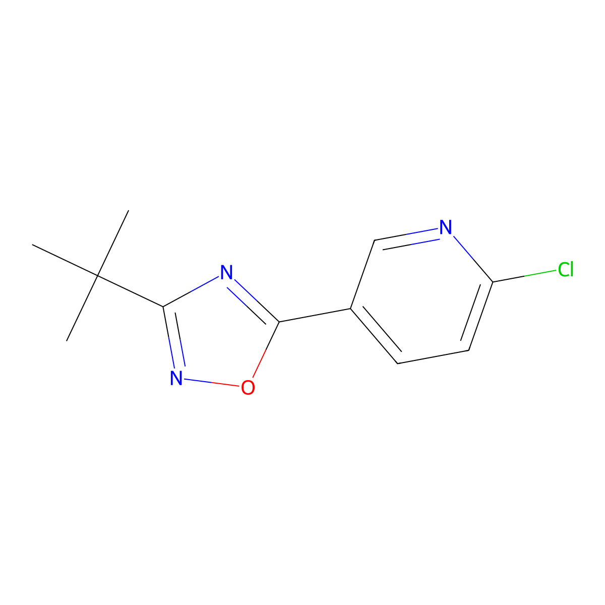 5-(3-Tert-butyl-1,2,4-oxadiazol-5-yl)-2-chloropyridine molecular structure, CAS 1233705-30-0