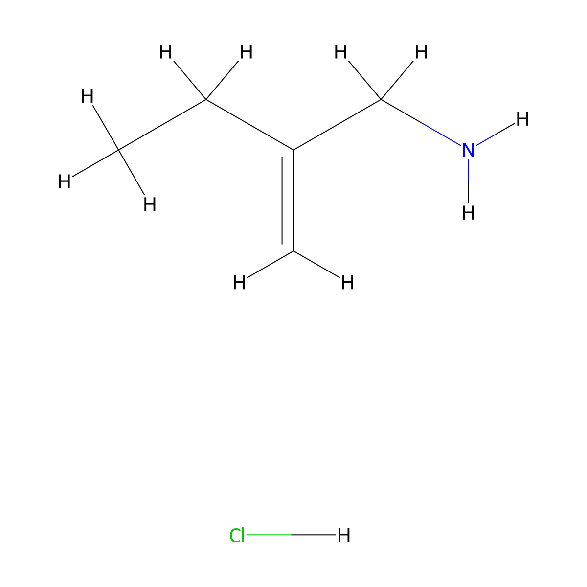 2-(Aminomethyl)but-1-ene hydrochloride molecular structure, CAS 1239330-14-3