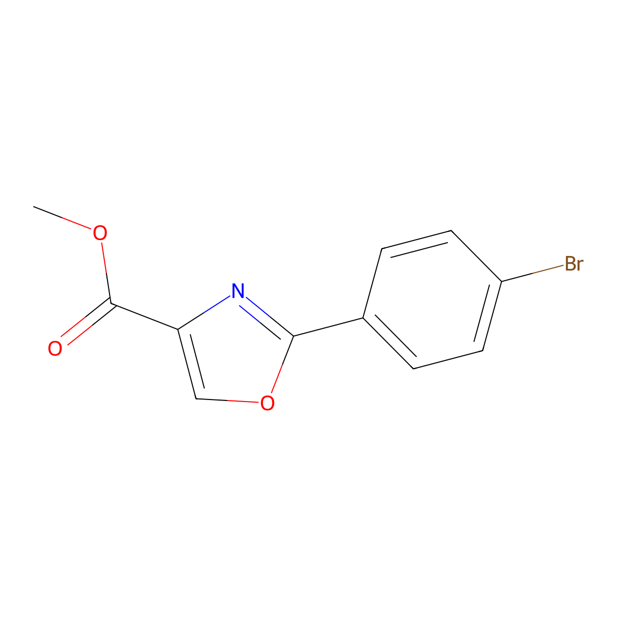 Methyl 2-(4-bromophenyl)oxazole-4-carboxylate molecular structure, CAS 1239589-17-3