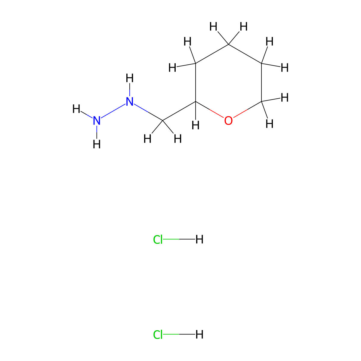[(Oxan-2-yl)methyl]hydrazine dihydrochloride molecular structure, CAS 1240527-93-8