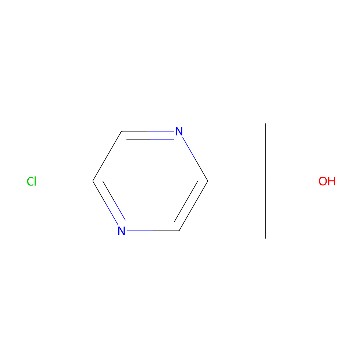 2-(5-Chloropyrazin-2-yl)propan-2-ol molecular structure, CAS 1240596-83-1