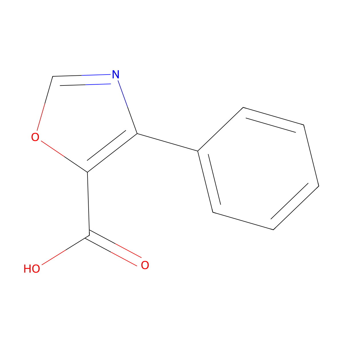 4-Phenyl-1,3-oxazole-5-carboxylic acid molecular structure, CAS 1240599-64-7