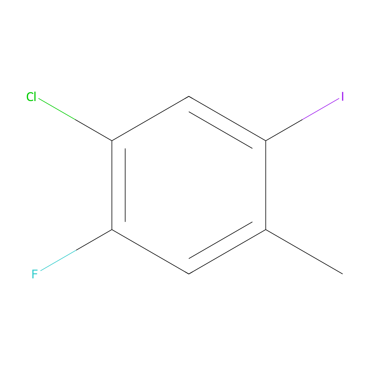 1-Chloro-2-fluoro-5-iodo-4-methylbenzene molecular structure, CAS 1242339-72-5